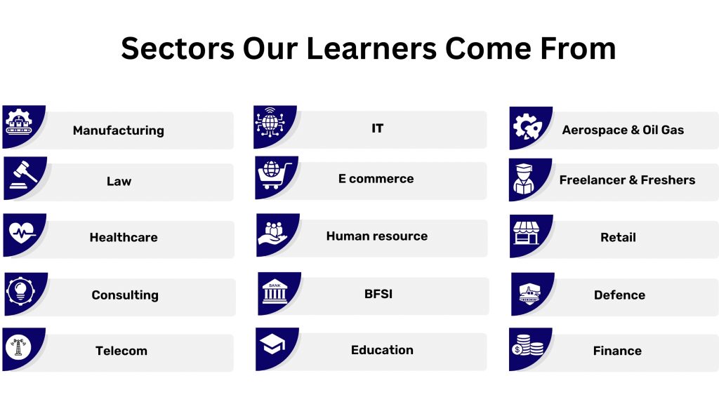 Image showcasing the diverse sectors that eduplusnow's learners come from, highlighting various industries